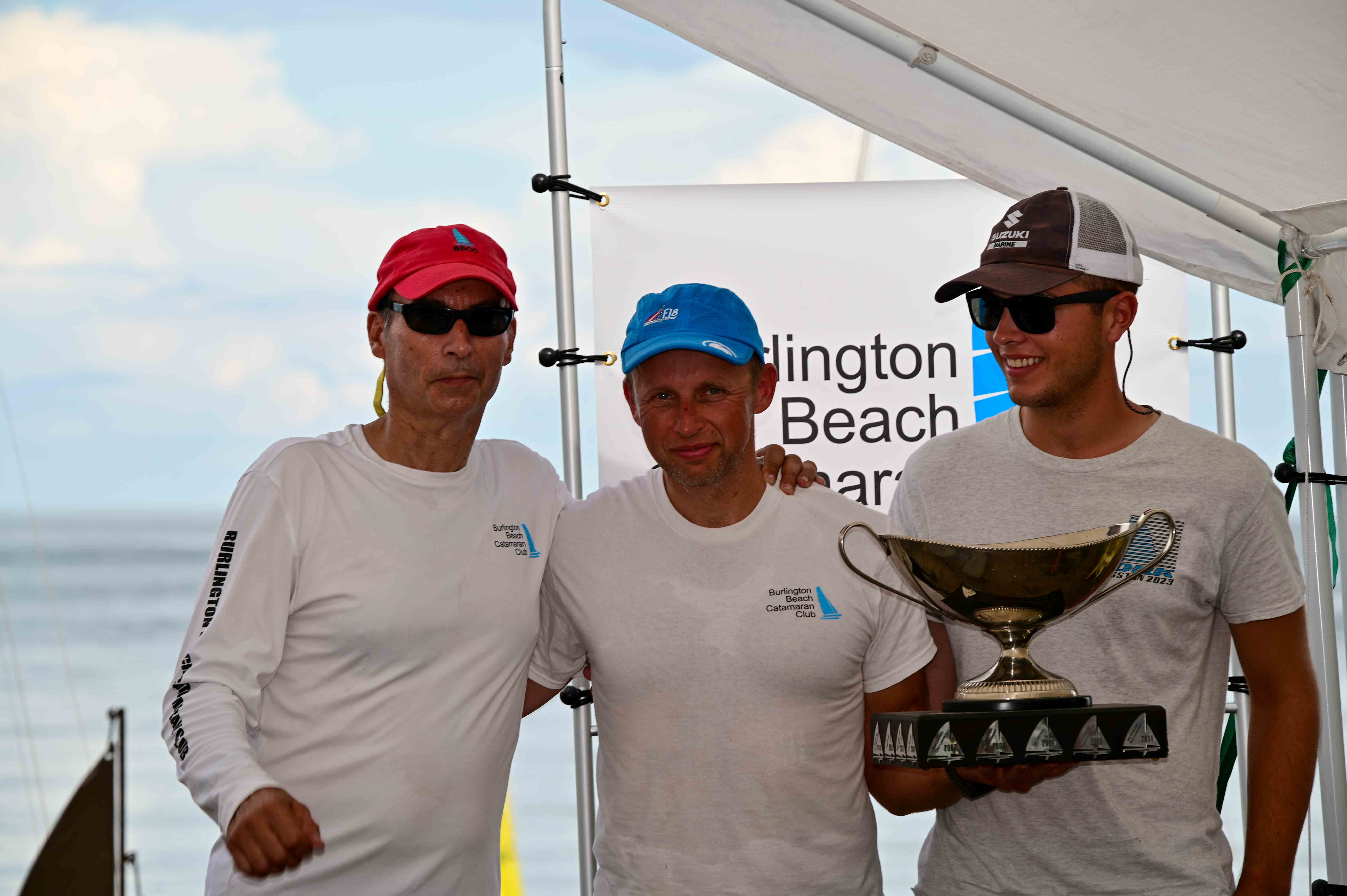 Low-SCHRS BBCC Winner Rafal Luczynski & Sean Canfor